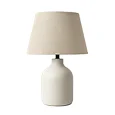 Lampy stołowe
